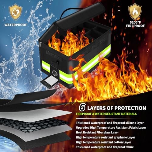 Lipo Fireproof Explosionproof Safe Bag-Large Capacity Upgraded Size Dark Black